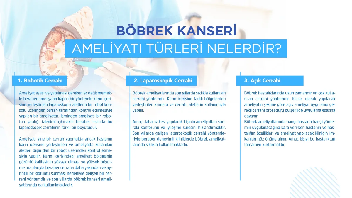 Böbrek tümörü kapalı ameliyat